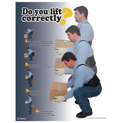Safety Poster Do You Lift Correctly Cs108269