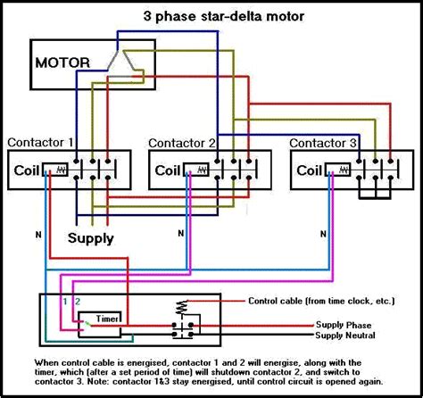 A simple explanation of star delta starter. motor star delta connection | Delta connection