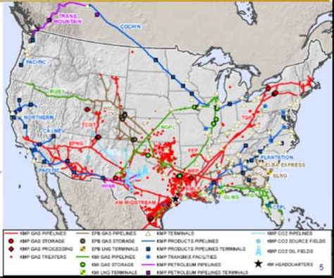 Kinder Morgan Inc Your Pipeline For Gas Seeking Alpha