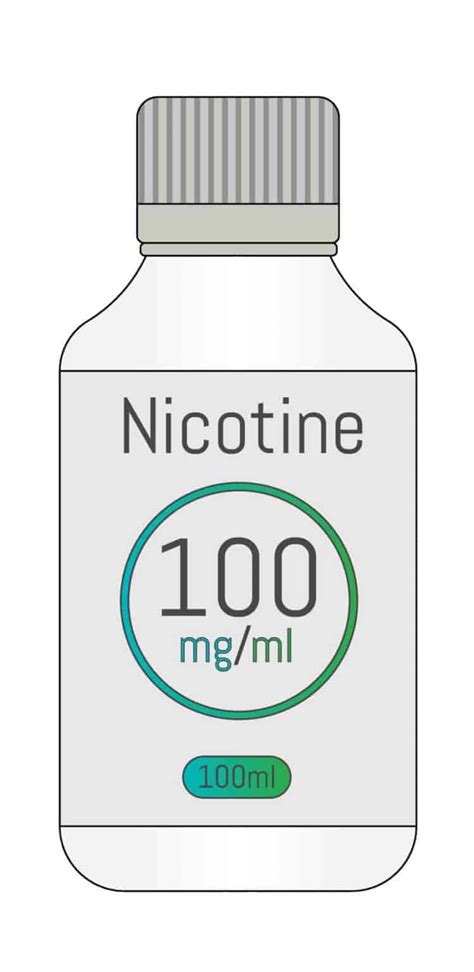 Nicotine 100 Mgml 50 Mgml 36 Mgml E Liquid Nicotine