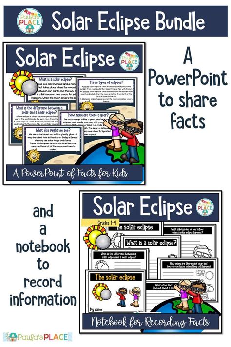 Solar Eclipse Bundle Powerpoint And Notebook Types Of Eclipse