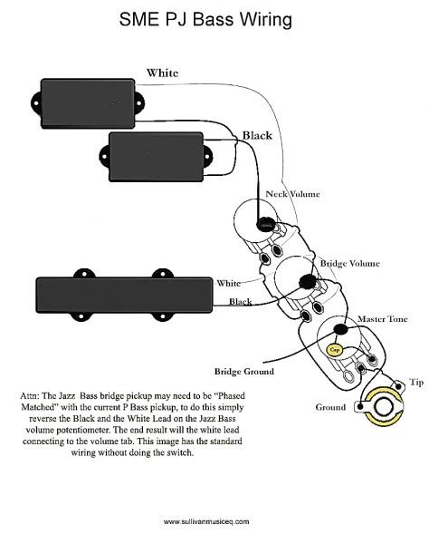 Perhaps the least complex wiring setup of any electronic instrument. Fender Precision Bass Wiring Diagram