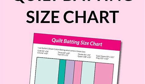 quilt batting sizes chart