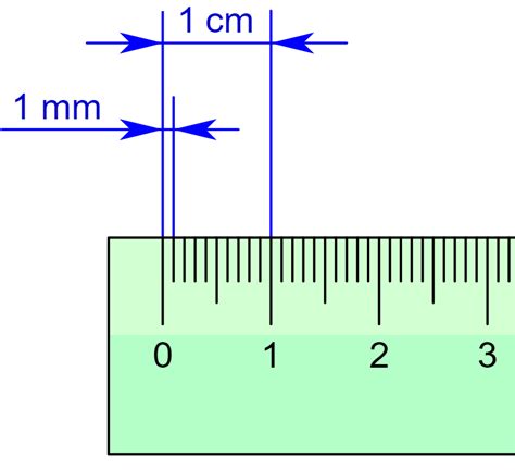 Millimetre Wikipedia