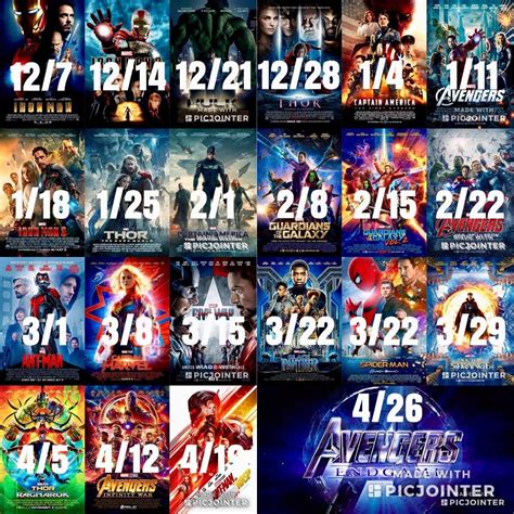 So my recommendation would be to just watch them in release order—which, if you need a refresher, is this. #superman+movies+in+order+of+release+dates MCU fan-made ...