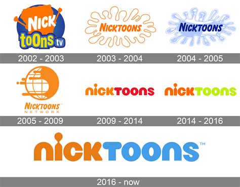 Nicktoons Nickelodeon Logo Nick Jr Png Clipart Brand Drawing Sexiz Pix