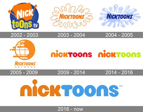 Nicktoons United States Logo And Symbol Meaning History Png Brand