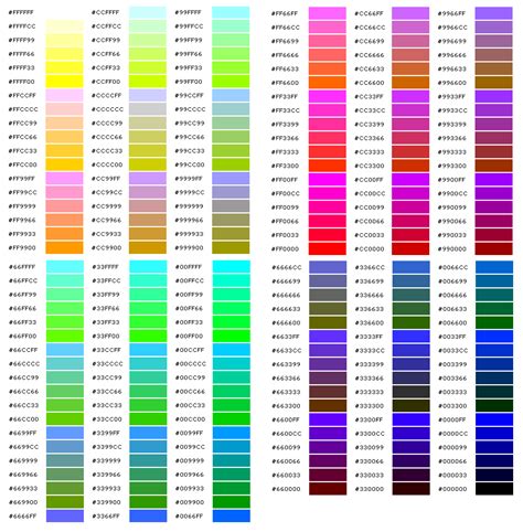 Tabelas De Cores Hexadecimal Ensino