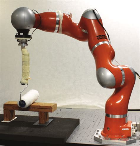 Experimental Setup Of The Kuka Lightweight Robot With A Roller Tool