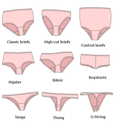 Women In Panties History And Perceptions