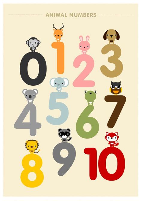 Children Decor Alphabet And Number Posters Kids Wall Art Animal Art