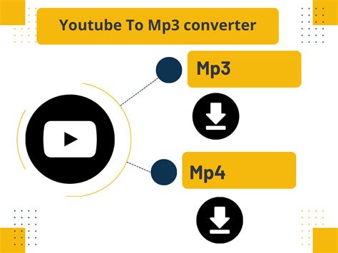 Mp3 Juice Free Music Downloader Youtube Converter