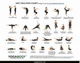 Pictures of Yoga Exercises To Lose Weight