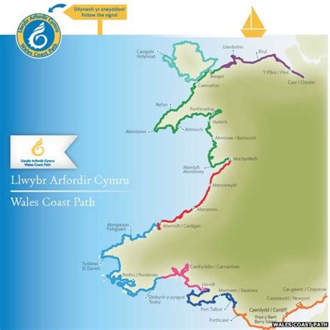 Wales Coast Path Given £115m To Be Made More Coastal Bbc News