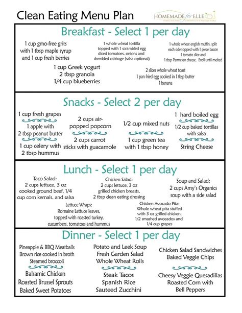 Your evening meal will likely see many firm favourites now banned. Clean Eating Meal Plan {100% Free - Includes Breakfast ...