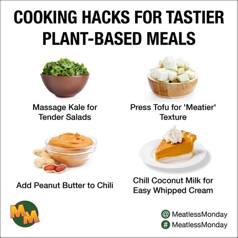 Cooking Hacks For Tastier Plant Based Meals Meatless Monday