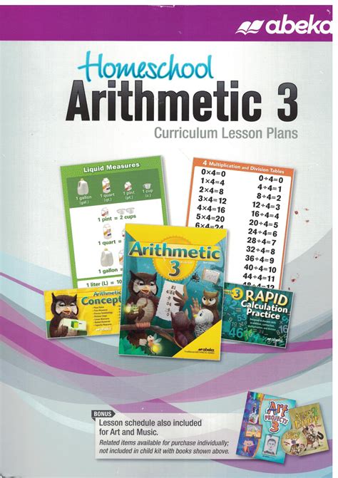 ABEKA MATH CURRIC/LSSN PLAN - Second Harvest Curriculum