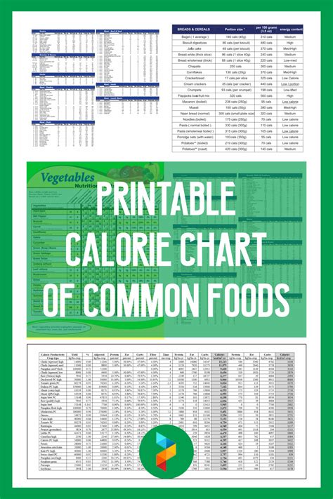 Printable Calorie Chart Of Common Foods Printablee Calorie Chart
