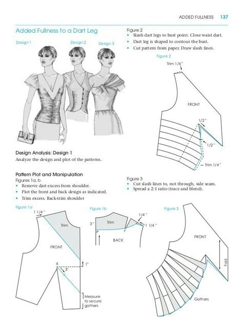 28 Designs Types Of Dart Sewing Pattern Briannacliona