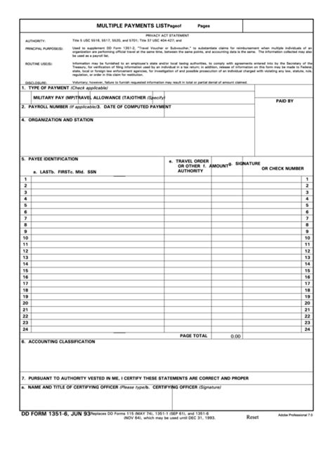 Dd Form 1574 Printable Sheets