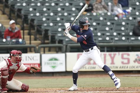 Auburn Baseball No 17 Tigers Lose First Game Of Round Rock Classic