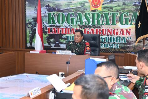 Latihan Gabungan Akan Libatkan 3 Matra Tni Kabarbangkacom