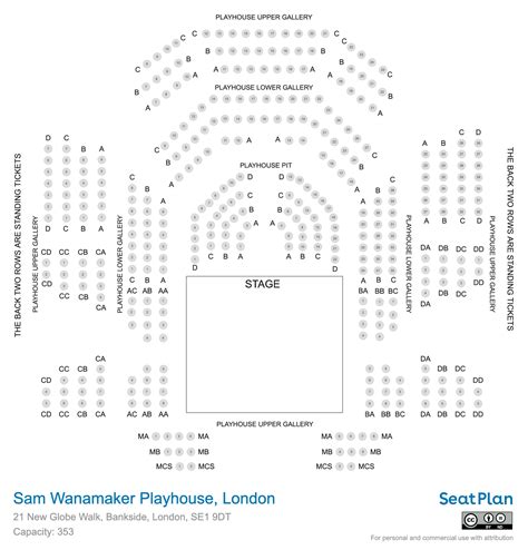 Sam Wanamaker Playhouse London Seating Plan And Seat View Photos Seatplan
