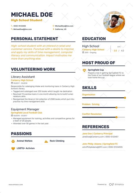 Are these the best resume examples for 2021? How To Write Your First Job Resume