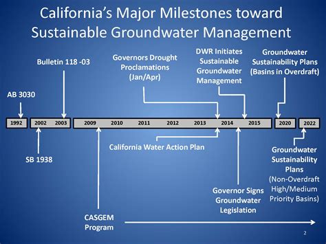 Dwr And State Water Board Discuss Their Roles In Implementing The