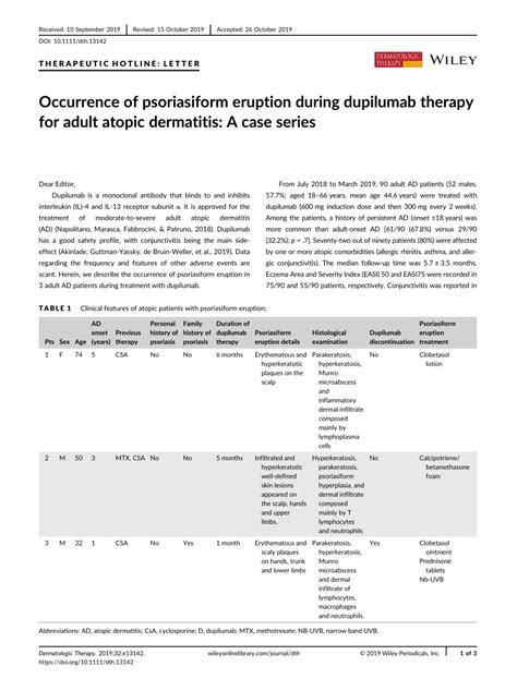 Occurrence Of Psoriasiform Eruption During Dupilumab Therapy For Adult