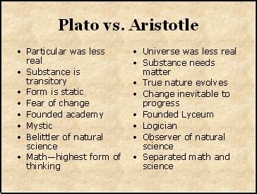 Plato Vs Aristotle