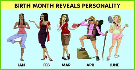 What Does Your Birthday Month Reveals About Your Personality