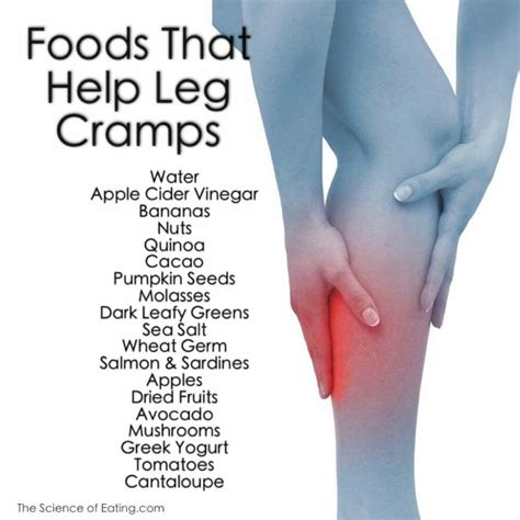 Foods That Help Leg Cramps Leg Cramps Leg Cramps Causes Health Tips