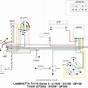 Lambretta Cdi Wiring Diagram