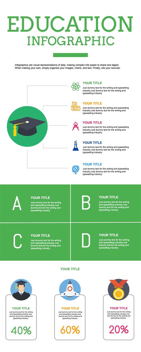 20 Great Infographic Examples For Students And Education Youidraw