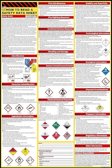 Osha Safety Data Sheet Template Background Best Information And