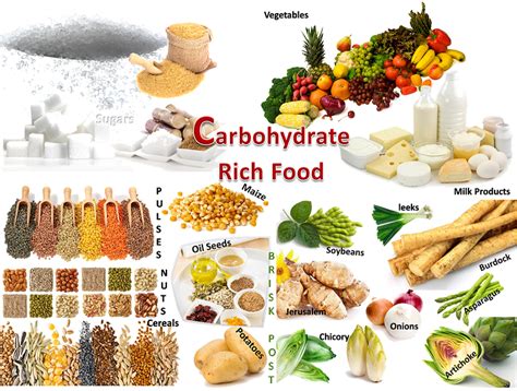 Carbohydrate Rich Foods List