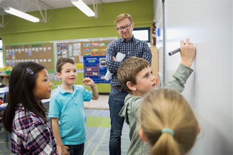 3 Ways To Ask Questions That Engage The Whole Class Edutopia