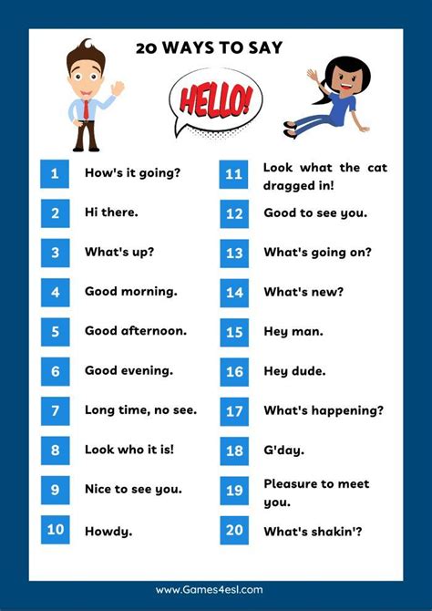 20 Different Ways To Say Hello In English Ways To Say Hello Good