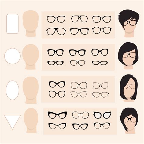 Sunglasses Shapes For Oblong Face Ph