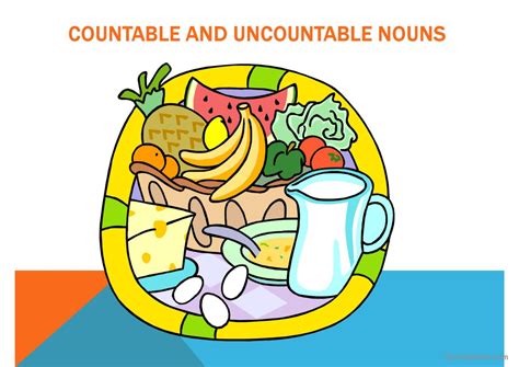 Countable And Uncountable Nouns Gene English Esl Powerpoints