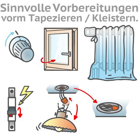 Klicken sie hier für eine ausführliche anleitung sowie wertvolle tipps. Decken und Dachschrägen tapezieren: So tapezieren die Profis