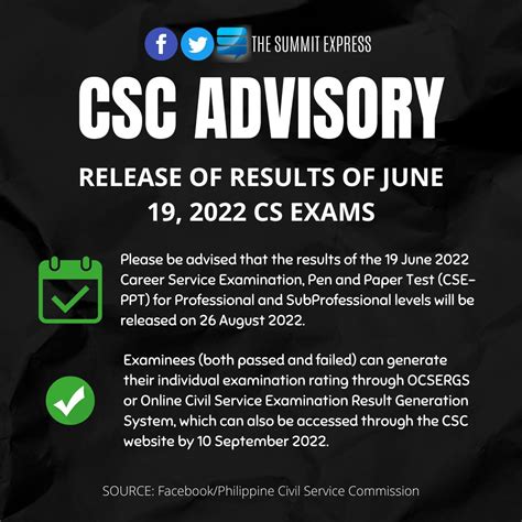 PRC Board News On Twitter UPDATE Results Of The June Career Service Examination Pen