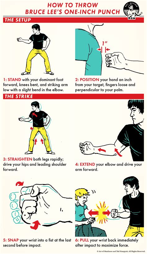 How To Throw Bruce Lees 1 Inch Punch The Art Of Manliness