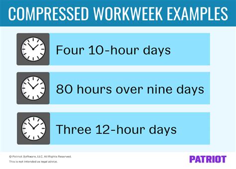 Compressed Workweek Rules And Overtime Requirements