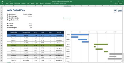 Free Excel Project Tracker Template Free Excel Templates
