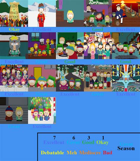 South Park Season 6 Scorecard Remade By Superjonser On Deviantart