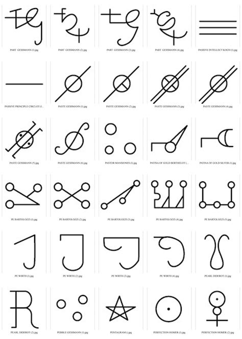 Sign Language Alphabet Alchemic Symbols Middle Ages Math Clothing