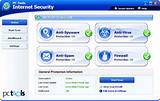 Images of Types Of Internet Security Software
