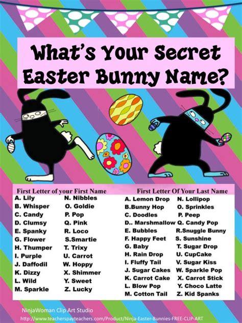 Teachingisat Whats Your Secret Easter Bunny Name